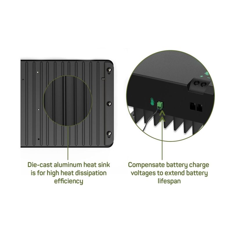 40a MPPT charge controller